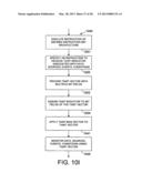 Instruction set adapted for security risk monitoring diagram and image