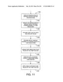 Instruction set adapted for security risk monitoring diagram and image