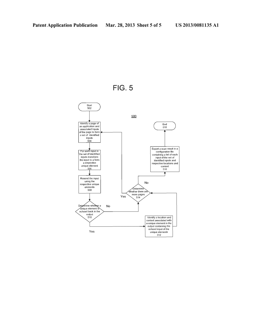 INJECTION ATTACK MITIGATION USING CONTEXT SENSITIVE ENCODING OF INJECTED     INPUT - diagram, schematic, and image 06