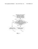 METHOD AND DEVICE FOR DETECTING FLOOD ATTACKS diagram and image