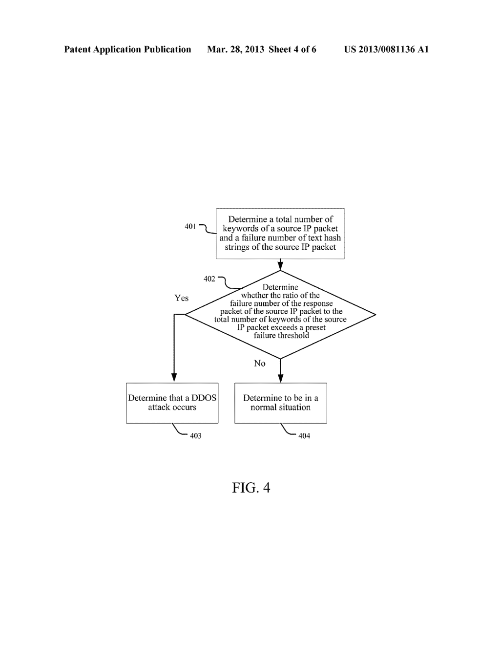 METHOD AND DEVICE FOR DETECTING FLOOD ATTACKS - diagram, schematic, and image 05