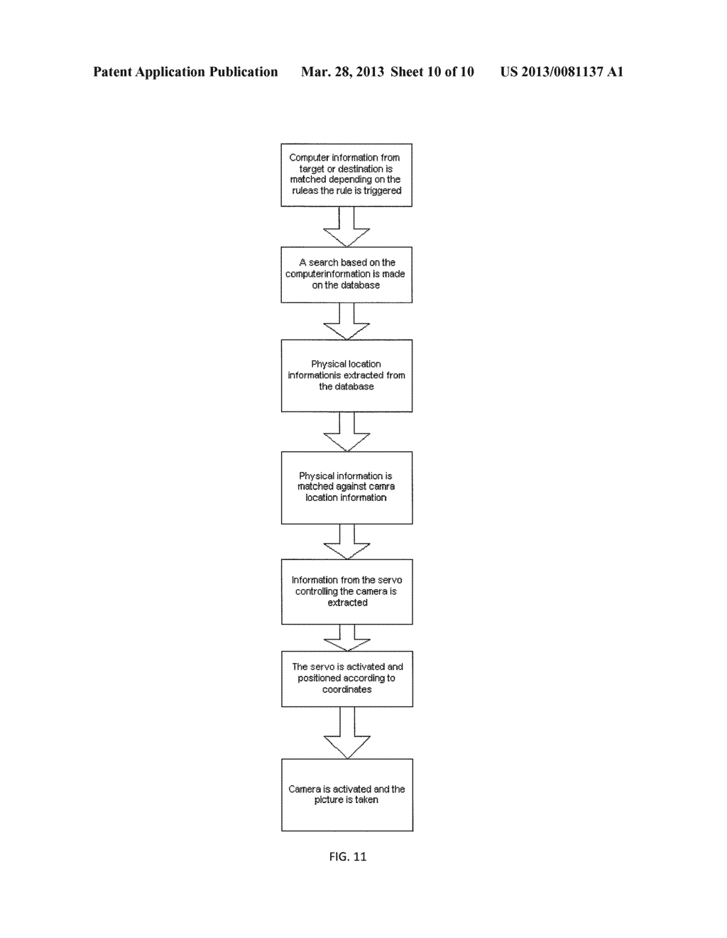 Simultaneous Determination of a Computer Location and User Identification - diagram, schematic, and image 11