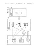 INFORMATION STORING DEVICE, INFORMATION PROCESSING DEVICE, INFORMATION     PROCESSING SYSTEM, INFORMATION PROCESSING METHOD, AND PROGRAM diagram and image