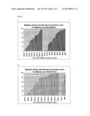 TOBACCO PLANTS HAVING REDUCED NICOTINE DEMETHYLASE ACTIVITY diagram and image