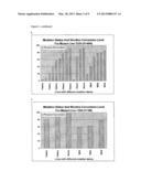 TOBACCO PLANTS HAVING REDUCED NICOTINE DEMETHYLASE ACTIVITY diagram and image