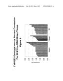 TOBACCO PLANTS HAVING REDUCED NICOTINE DEMETHYLASE ACTIVITY diagram and image