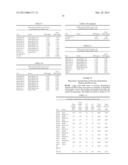 TOBACCO PLANTS HAVING REDUCED NICOTINE DEMETHYLASE ACTIVITY diagram and image