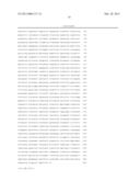 TOBACCO PLANTS HAVING REDUCED NICOTINE DEMETHYLASE ACTIVITY diagram and image