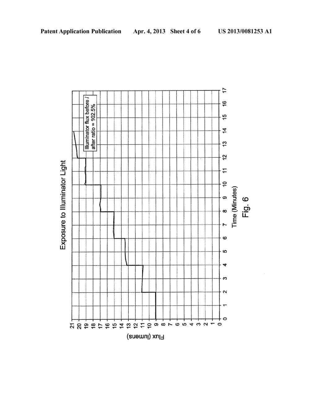 PRECONDITIONED ILLUMINATOR SYSTEM AND METHOD - diagram, schematic, and image 05