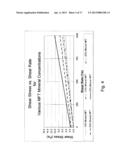 Depositing and Farming Methods for Drying Oil Sand Mature Fine Tailings diagram and image