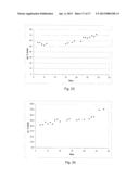 Depositing and Farming Methods for Drying Oil Sand Mature Fine Tailings diagram and image