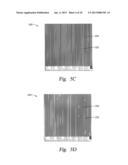 Stiction-free drying of high aspect ratio devices diagram and image