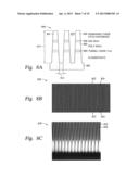 Stiction-free drying of high aspect ratio devices diagram and image