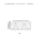 Fly Attractant System with Toxicant-Treated Cords diagram and image