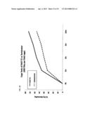 Fly Attractant System with Toxicant-Treated Cords diagram and image