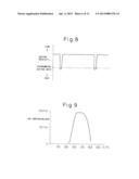 EXHAUST PURIFICATION SYSTEM OF INTERNAL COMBUSTION ENGINE diagram and image