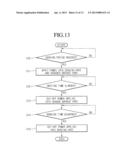 REFRIGERATOR AND CONTROLLING METHOD THEREOF diagram and image