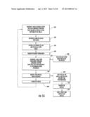 METHOD OF MAKING A MOLDED GLASS ARTICLE diagram and image