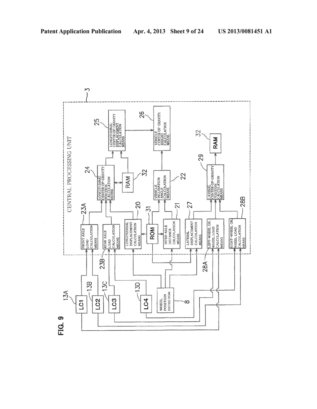 Measurement Device of Position of Center of Gravity of Vehicle to be     Measured on Truck Scale and Truck Scale - diagram, schematic, and image 10