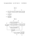 MULTI-SENSING APPARATUS AND METHOD THEREOF diagram and image