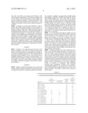 METAL COMPOUND COATED PARTICULATE MINERAL MATERIALS, METHODS OF MAKING     THEM AND USES THEREOF diagram and image