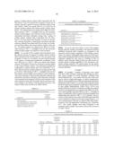 METAL COMPOUND COATED PARTICULATE MINERAL MATERIALS, METHODS OF MAKING     THEM AND USES THEREOF diagram and image