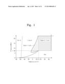 APPARATUS AND METHOD FOR TREATING SUBSTRATE diagram and image