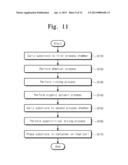 APPARATUS AND METHOD FOR TREATING SUBSTRATE diagram and image