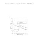 SOLAR CELL HAVING POROUS STRUCTURE IN WHICH METAL NANOPARTICLES ARE     CARRIED IN PORES diagram and image