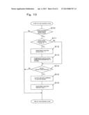 GAS SHUTOFF DEVICE diagram and image