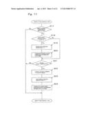 GAS SHUTOFF DEVICE diagram and image