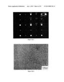 Composition design and processing methods of high strength, high     ductility, and high corrosion resistance FeMnAlC alloys diagram and image