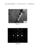 Composition design and processing methods of high strength, high     ductility, and high corrosion resistance FeMnAlC alloys diagram and image