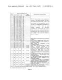 Composition design and processing methods of high strength, high     ductility, and high corrosion resistance FeMnAlC alloys diagram and image