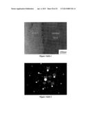 Composition design and processing methods of high strength, high     ductility, and high corrosion resistance FeMnAlC alloys diagram and image