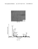 Composition design and processing methods of high strength, high     ductility, and high corrosion resistance FeMnAlC alloys diagram and image