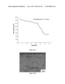 Composition design and processing methods of high strength, high     ductility, and high corrosion resistance FeMnAlC alloys diagram and image