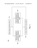 ELECTRONIC DEVICE AND TEMPERATURE MODULATION METHOD THEREOF diagram and image