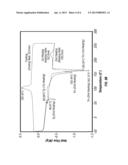 Reinforcing Amorphous PLA with Solid Particles for Downhole Applications diagram and image