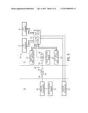 Method And Apparatus For Automatic Positioning Of Gull Wings Of Stackerbar     Planter Based On Tractor Hitch Position diagram and image