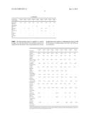 Fire-Resisting Thermoplastic Composition for Plenum Raceways and Other     Conduits diagram and image