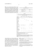 POLYMER COMPOSITION FOR W&C APPLICATION WITH ADVANTAGEOUS ELECTRICAL     PROPERTIES diagram and image