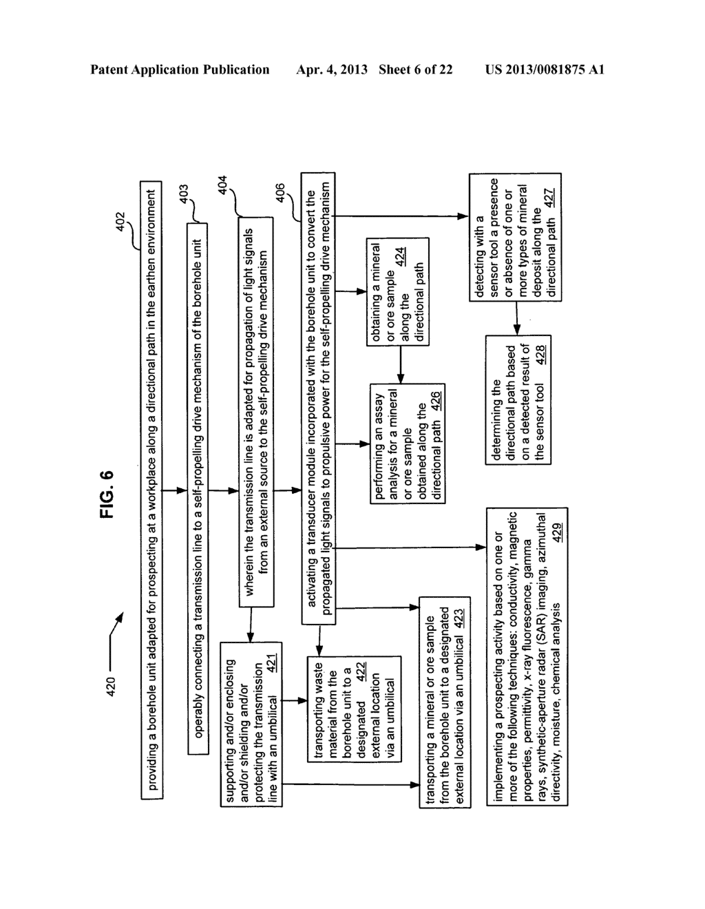 Umbilical technique for robotic mineral mole - diagram, schematic, and image 07