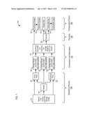 SYSTEMS AND METHODS FOR CONVERTING SEWAGE SLUDGE INTO A COMBUSTIBLE FUEL diagram and image