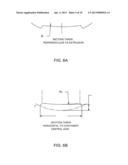 Plastic Container with Angular Vacuum Panel and Method of Same diagram and image