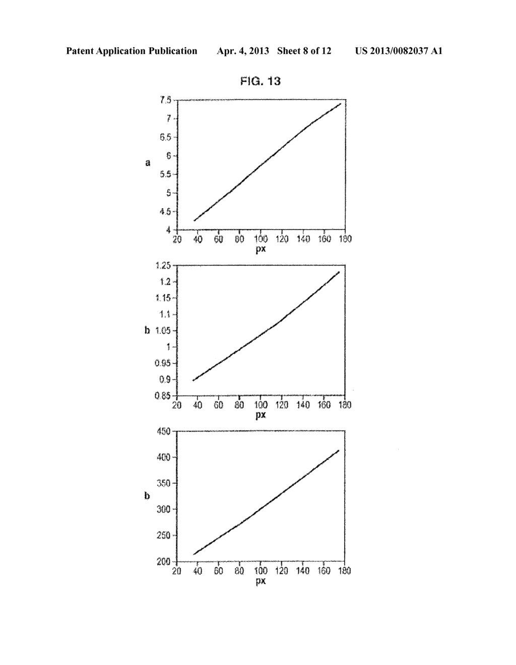 METHOD OF ABLATING A THREE-DIMENSIONAL SURFACE USING A LASER ABLATION     DEVICE AND THROUGH THE USE OF A CALIBRATION STEP; DEVICE FOR IMPLEMENTING     SUCH A METHOD - diagram, schematic, and image 09