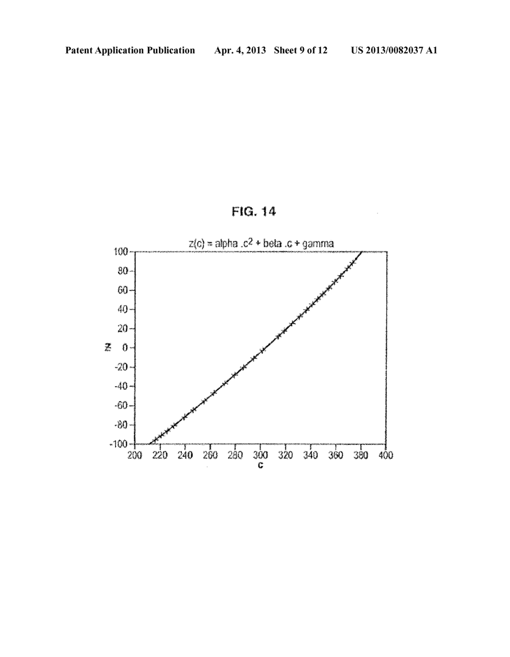 METHOD OF ABLATING A THREE-DIMENSIONAL SURFACE USING A LASER ABLATION     DEVICE AND THROUGH THE USE OF A CALIBRATION STEP; DEVICE FOR IMPLEMENTING     SUCH A METHOD - diagram, schematic, and image 10