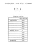 METHOD OF DETECTING CONDENSING SPOT POSITION IN LASER BEAM PROCESSING     APPARATUS diagram and image