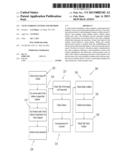 VALET PARKING SYSTEM AND METHOD diagram and image