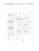 VALET PARKING SYSTEM AND METHOD diagram and image